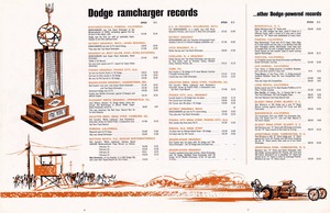 1964 Dodge Ramcharger Booklet-04-05.jpg